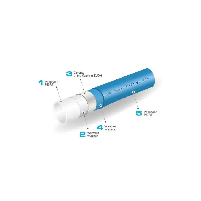 Bestseller - Rura KAN-therm PE-RT Blue Floor 16x2,0 mm EVOH 5W 600m 1829198223