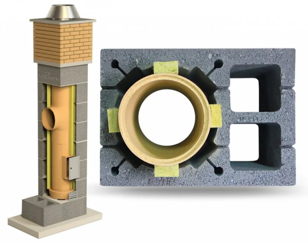 System Kominowy Ceramiczny KW2 STANDARD fi 200 - Dodaj do koszyka
