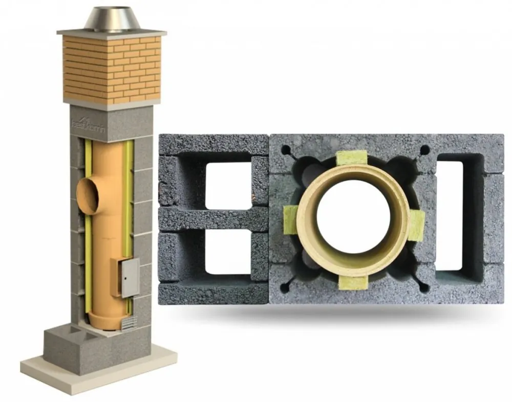 Superoferta | System Kominowy Ceramiczny W2+KW STANDARD fi 200