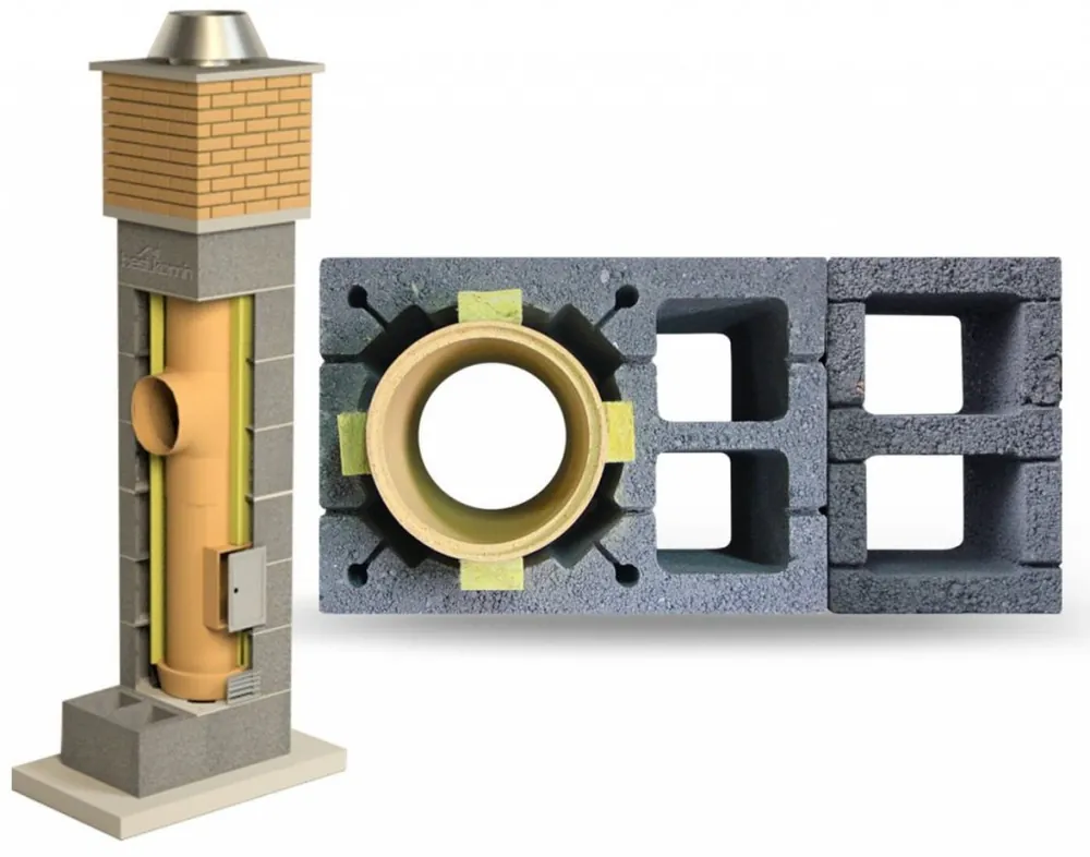 System Kominowy Ceramiczny KW2+W2 STANDARD fi 180 | Outlet